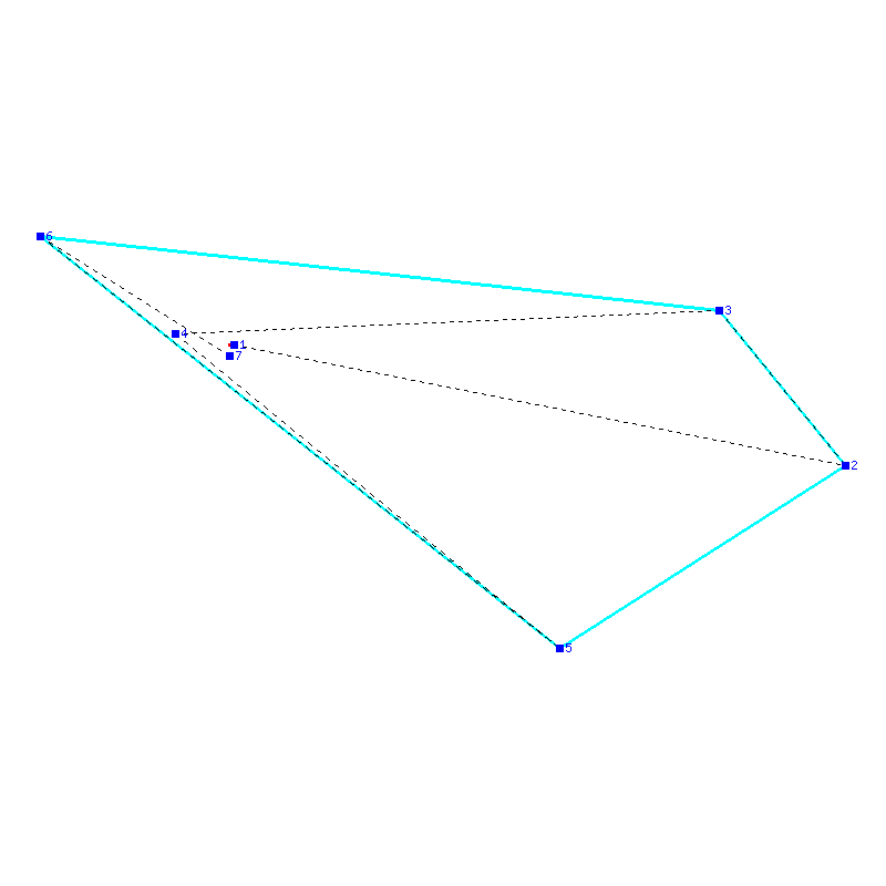 Flugauswertung